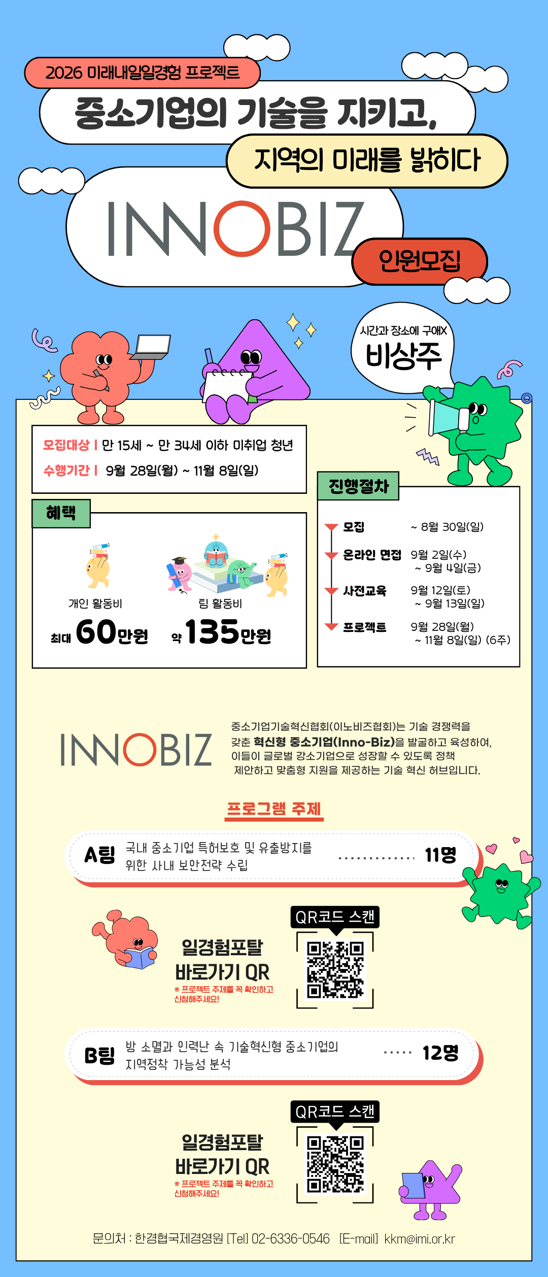 Contents image